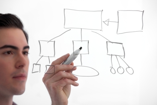 database design development